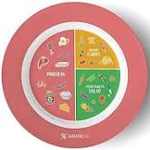 Best Portion Control Plates