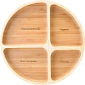 Bariatric Plates And Bowls