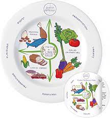 Portion Plates