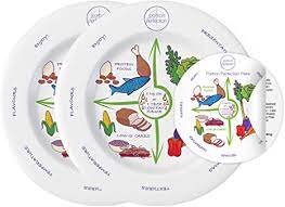 Weight Loss Portion Plates