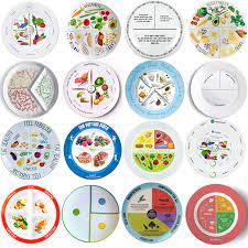 Bariatric Portion Sizes