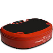 Best Portion Control Plates